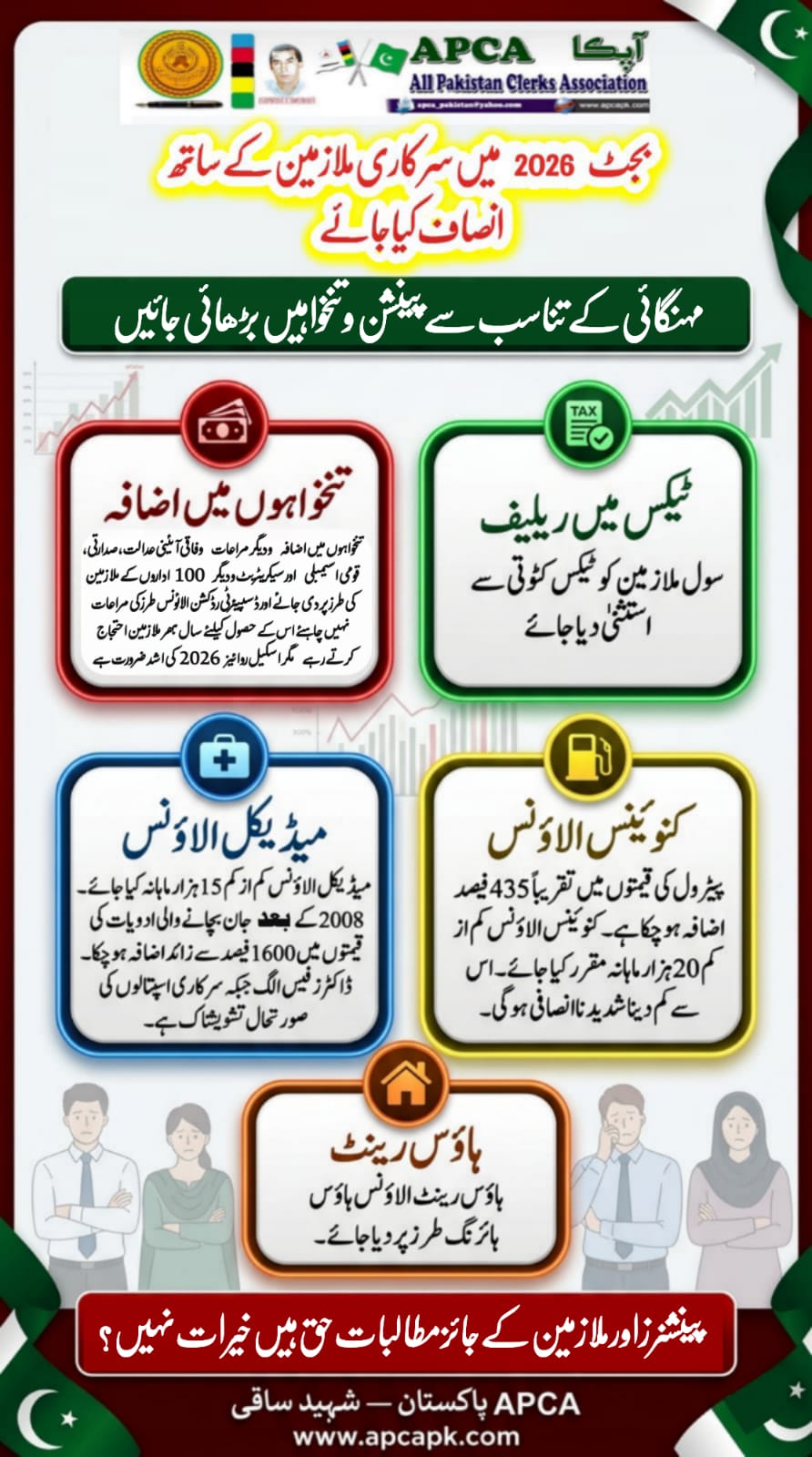 مطالبات منظوری کیلئے ہر سطح پر پیش