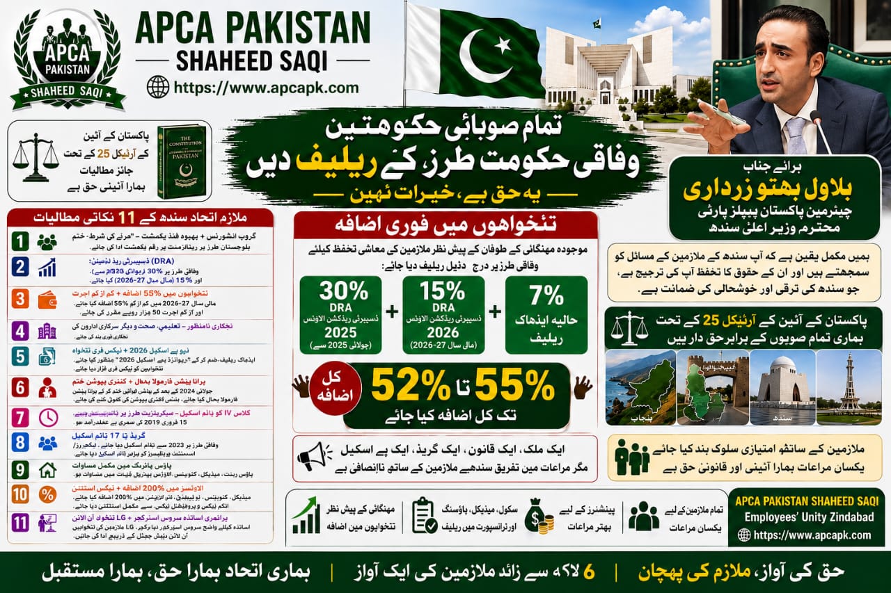 سندھ کے سرکاری ملازمین کے آئینی، قانونی اور معاشی حقوق کے تحفظ اور 11 نکاتی چارٹر آف ڈیمانڈز کی منظوری بابت